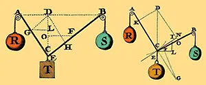 Modern Prints: Symbol Language of Statics, 16th Century