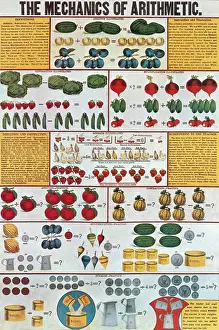 Chart Prints: 'The Mechanics of Arithmetic'