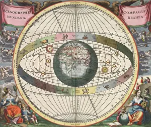 Harmonia Prints: Tycho Brahe Universe, Harmonia Macrocosmica, 1660