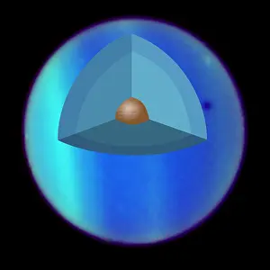 Telescope Prints: Uranus's Interior