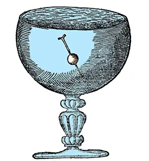 Force Prints: William Gilbert, Magnetic Dip Experiment, 1600