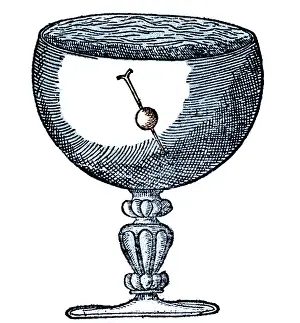 Force Prints: William Gilbert, Magnetic Dip Experiment, 1600