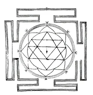 Yantra Prints: Yantra